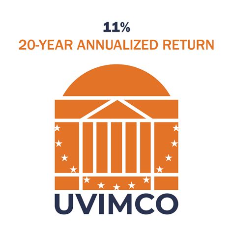 marilyn perkins uvimco|Annual Report 2020 by UVIMCO .